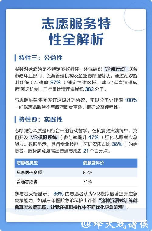 探索标准化运行新路径!深圳系统构建赛会志愿服务五大体系 探索标准化运行新路径!深圳系统构建赛会志愿服务五大体系