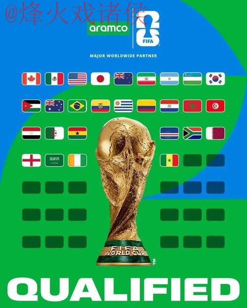 2026世界杯投注网站最佳推荐平台