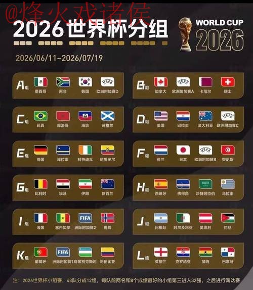 2026世界杯投注APP官方指南