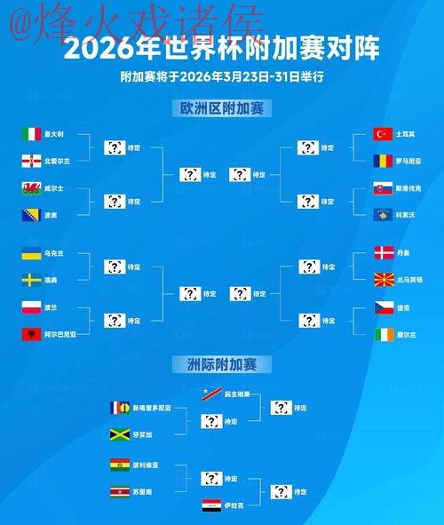 2026世界杯比分官网注册网址推荐