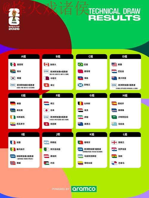 2026世界杯买球排行全站解析 2026世界杯买球排行全站解析